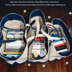 Gates_Mobile_Library